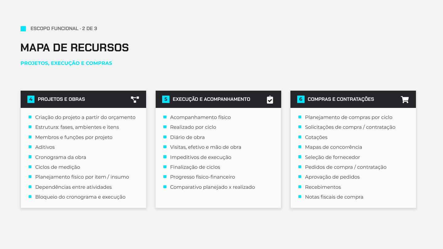 Apresentação comercial T2B · página 12